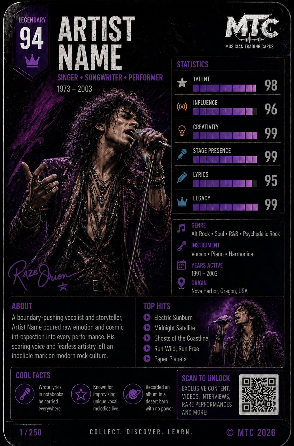 MTC reference card